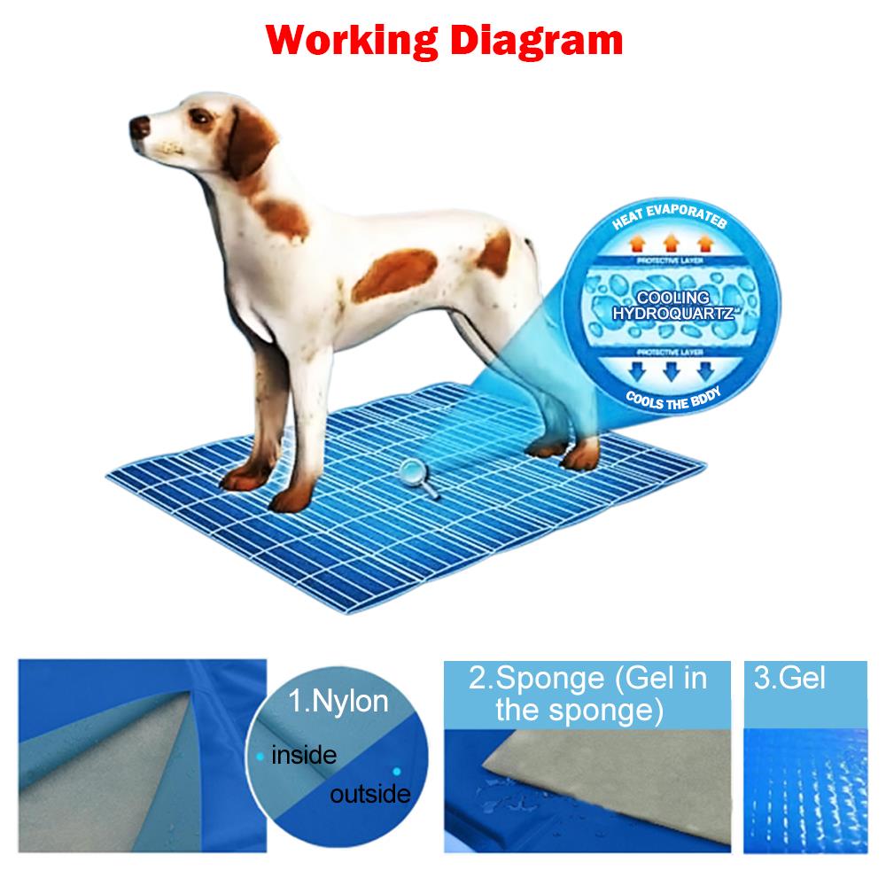 dog cooling mat how do they work